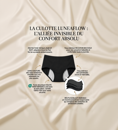 LUNEAFLOW - Pack de 2 culottes Ultra-Absorbantes